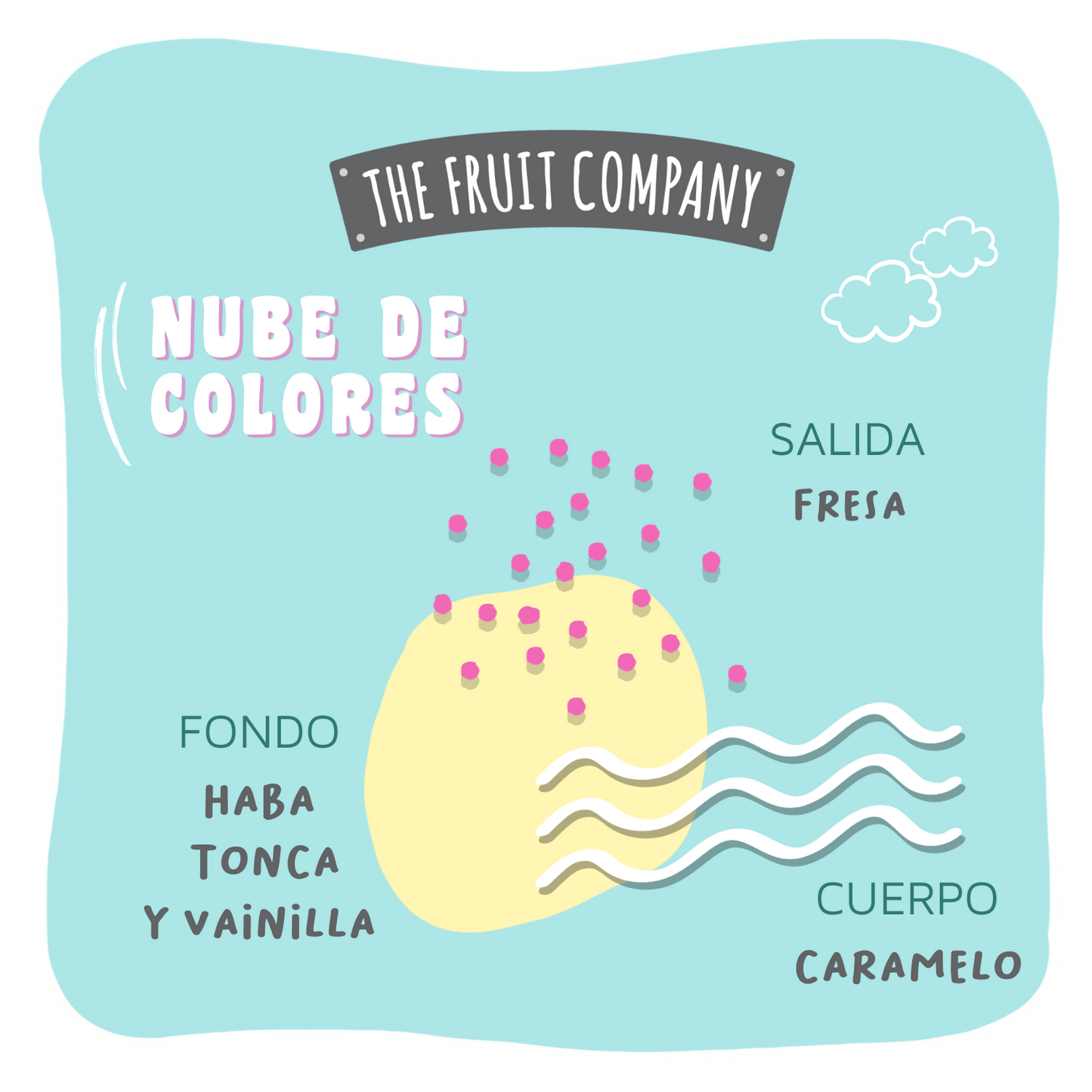 Mikado Nube de Colores TFC