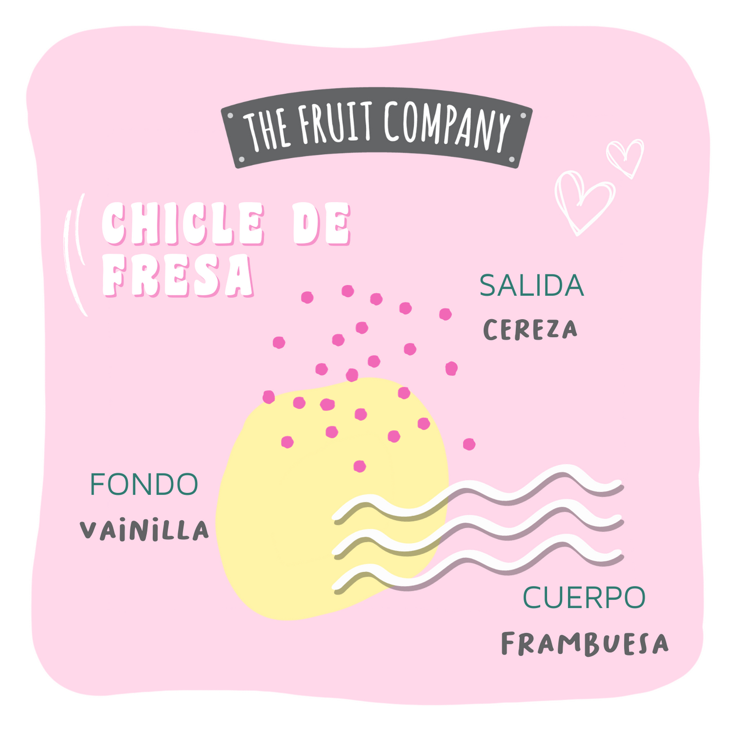 Mikado Chicle de Fresa TFC