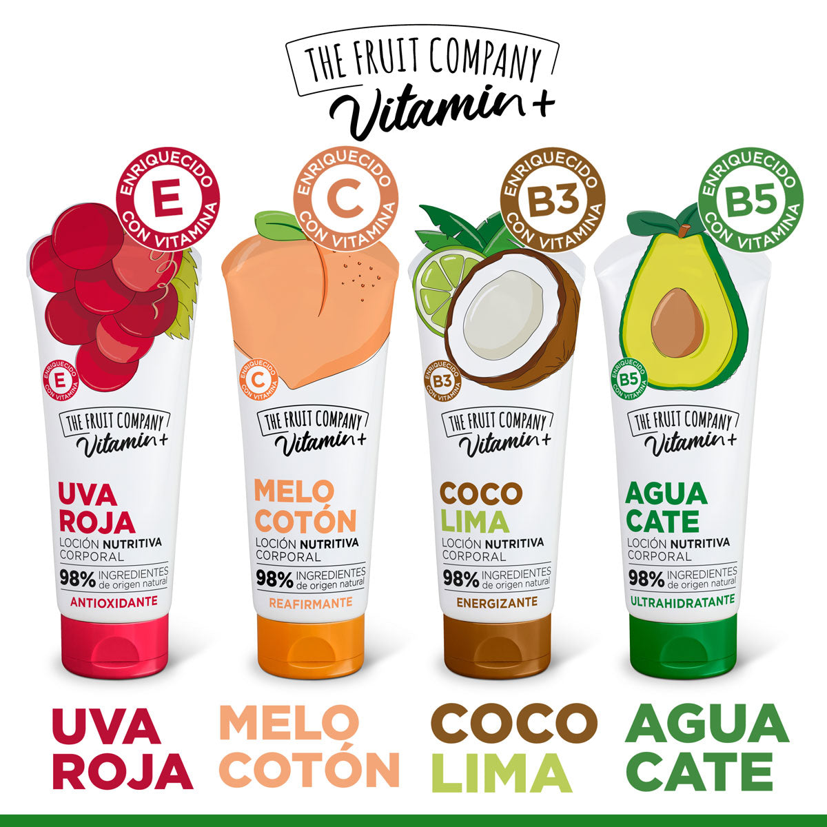 Loción Corporal Coco Energizante +Vitamina B3