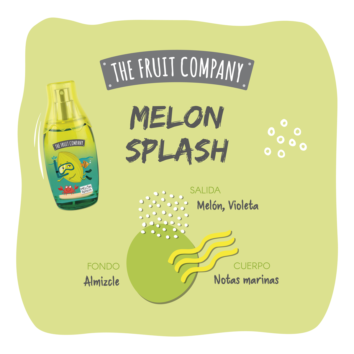 Eau de toilette Melón Edición Verano - The Fruit Company