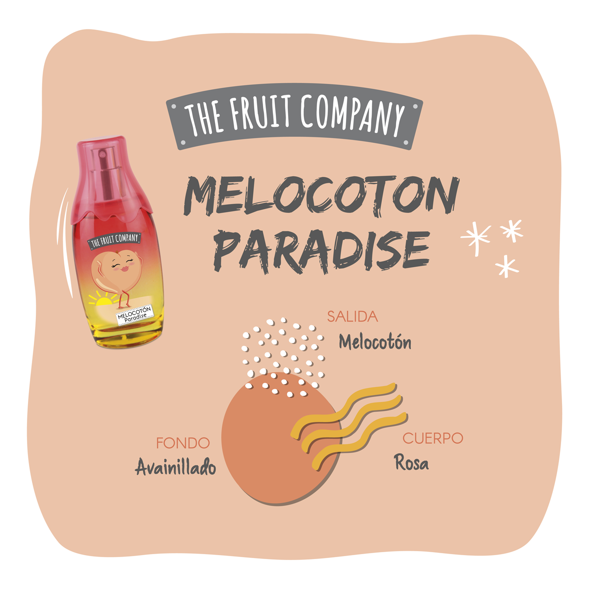 Eau de toilette Melocotón Edición Verano - The Fruit Company